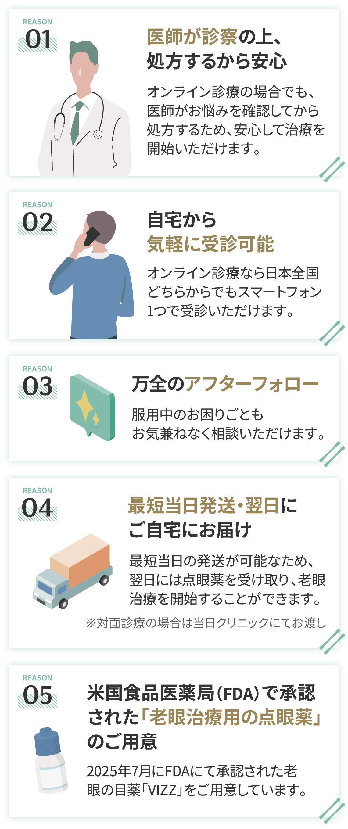 医師が診察の上、処方するから安心、自宅から気軽に受診可能、万全のアフターフォロー、最短当日発送・翌日にご自宅にお届け、米国食品医薬局(FDA)で承認された「老眼治療用の点眼薬」のご用意