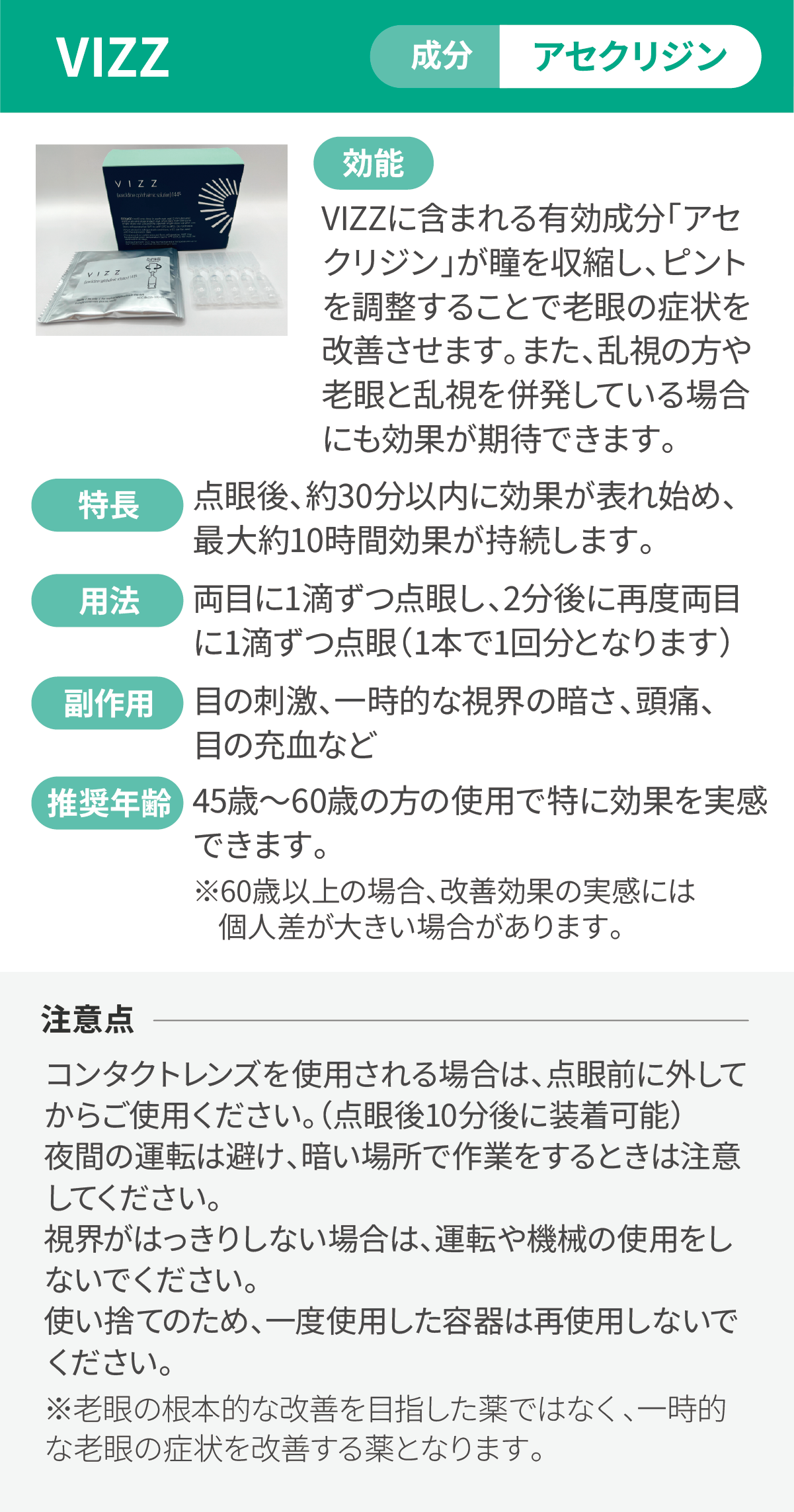 VIZZの詳細