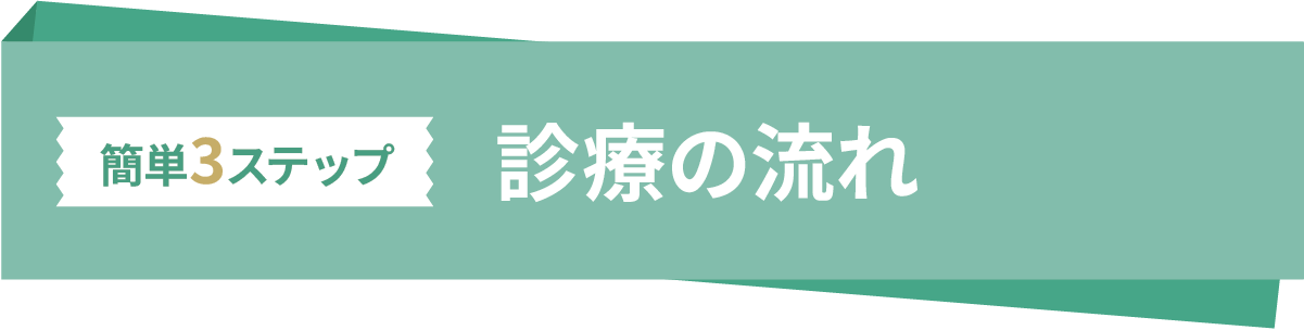 簡単3ステップ 診療の流れ