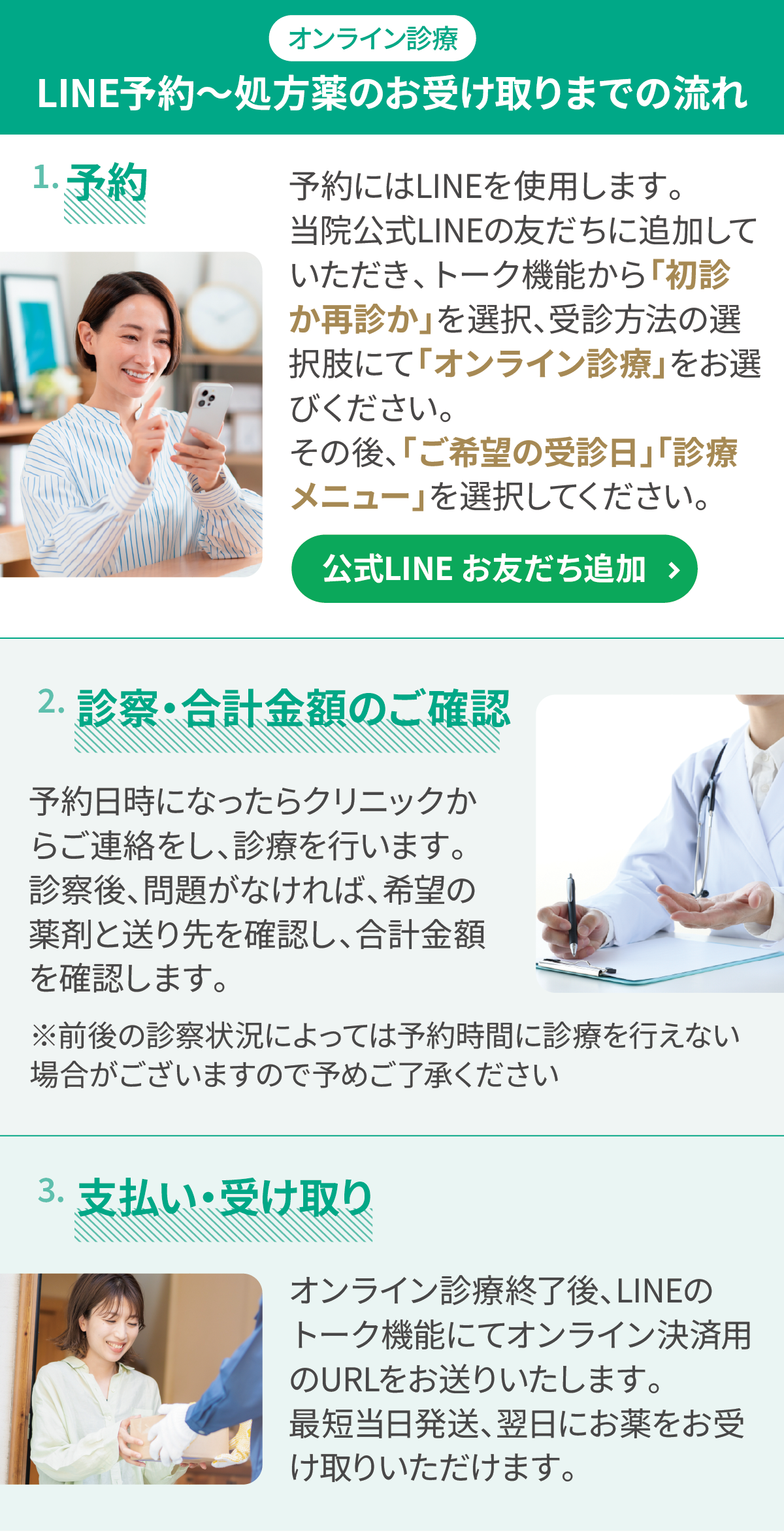 Webで事前予約後に受診希望の場合