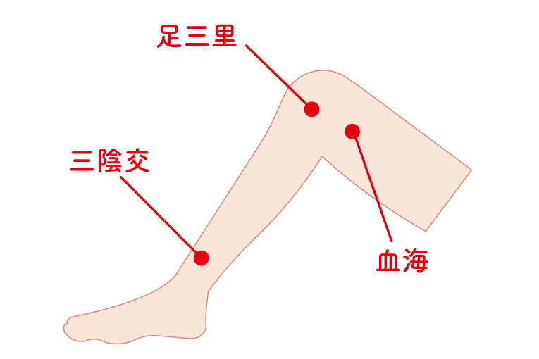 脚のツボ示す図